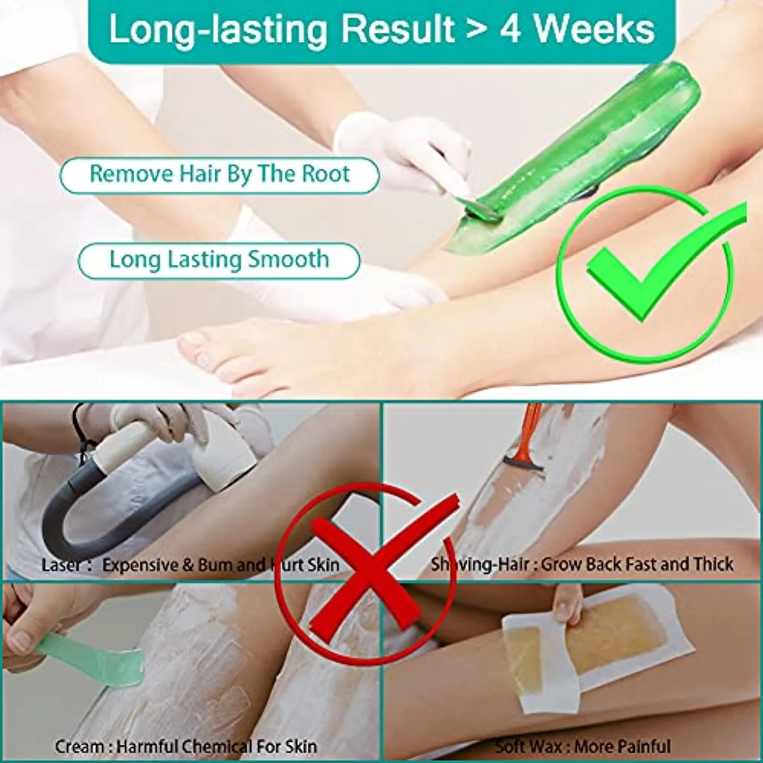 Bestidy Waxing Kit for Women and Men Home Wax Warmer with 5 Pack Hard Wax Beans Hot Wax Hair Removal for Brazilian Body Underarm Bikini Chest Legs Face Eyebrow