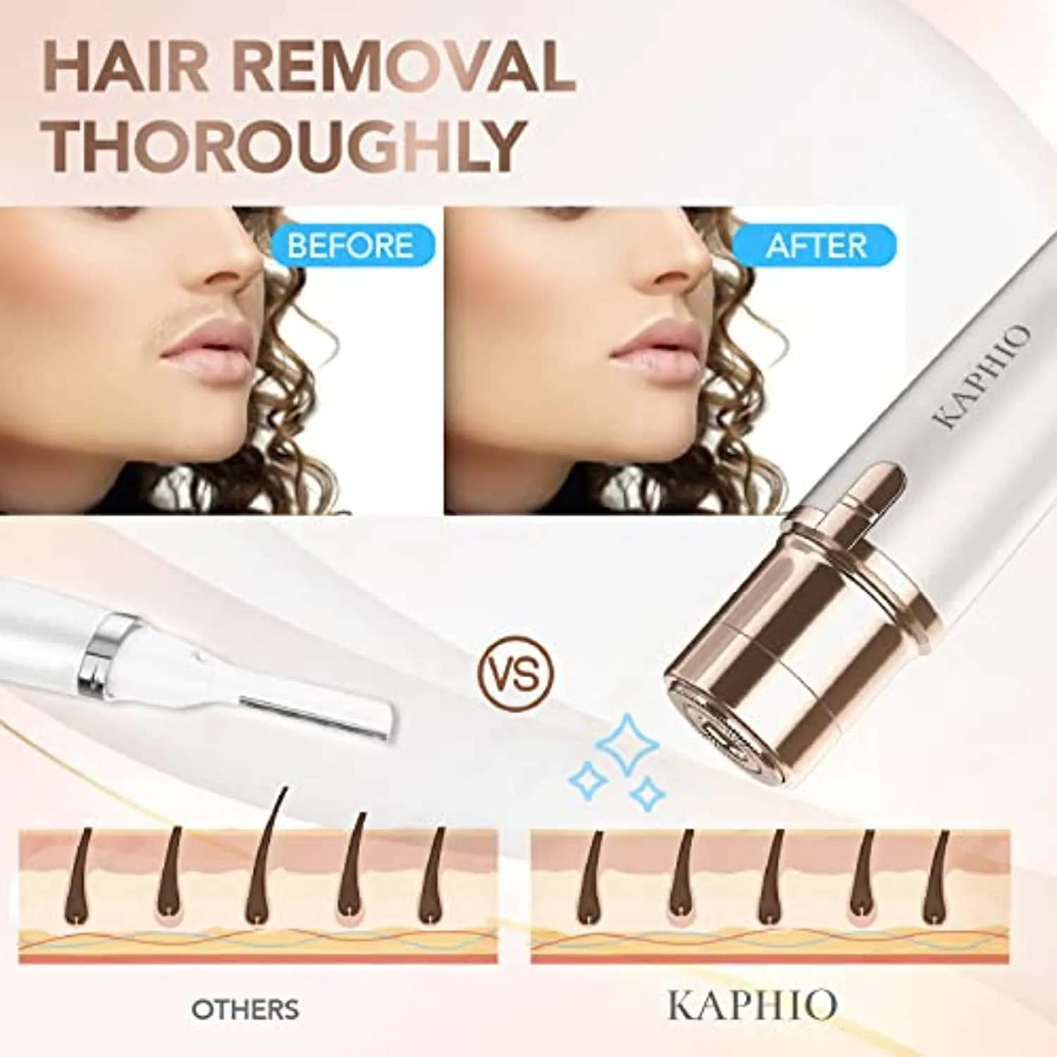 Kaphio Facial Hair Removal for Women, Painless Hair Remover, Hair Remover for Peach Fuzz, Chin, Cheek Hair, Upper Lip.(Pearl White)