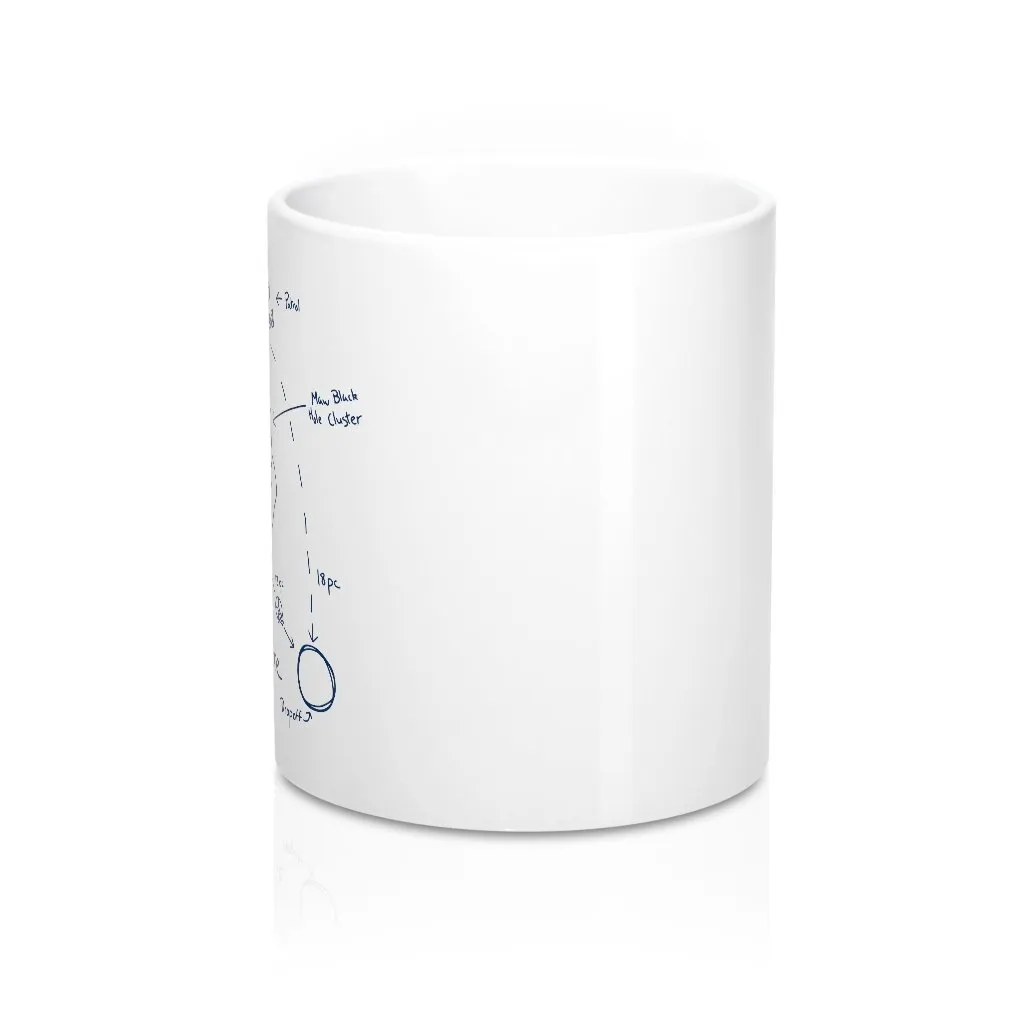 Kessel Run Route Coffee Mug