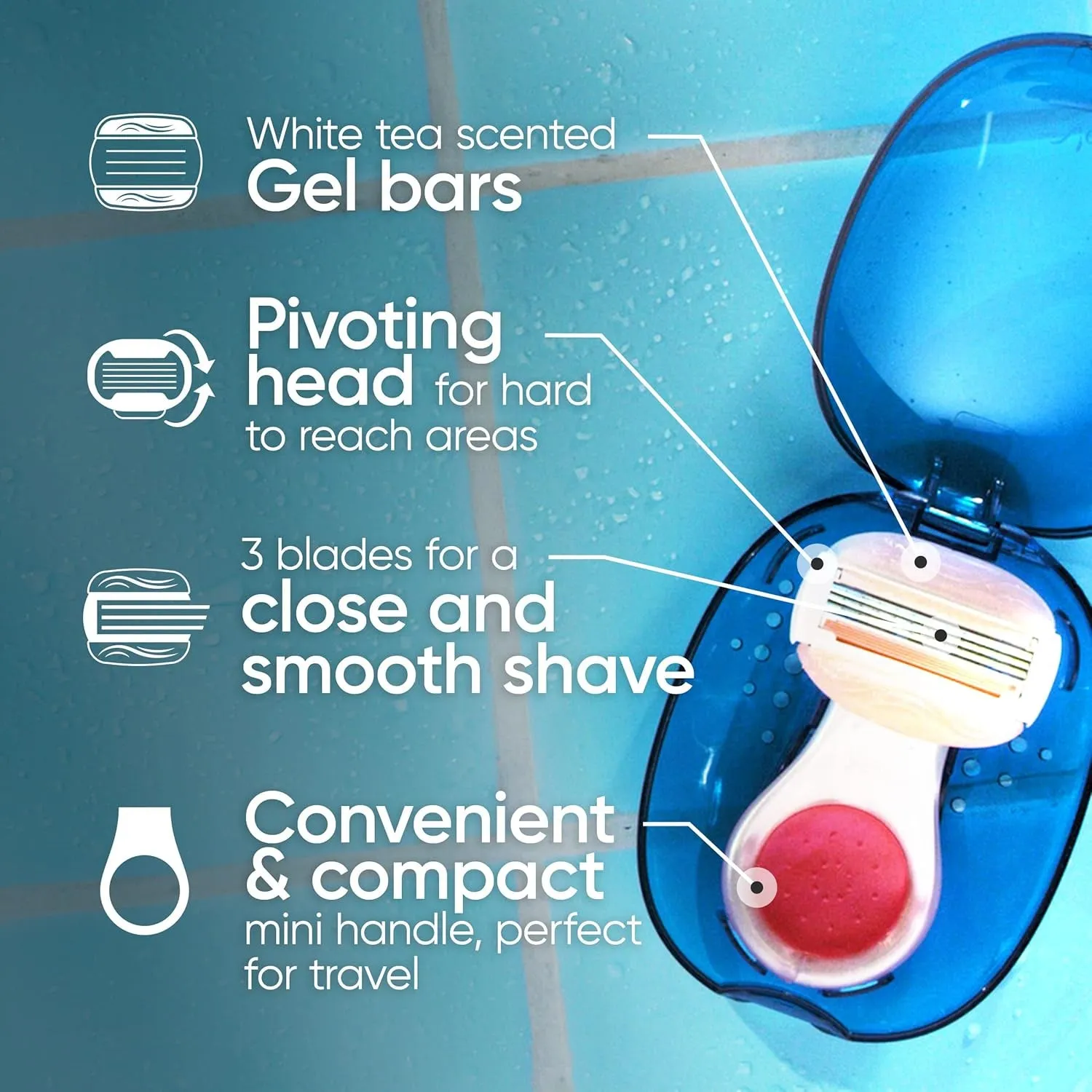 Mini Comfortglide White Tea Razors for Women, Includes 1 Mini Handle   3 Refills   1 Case