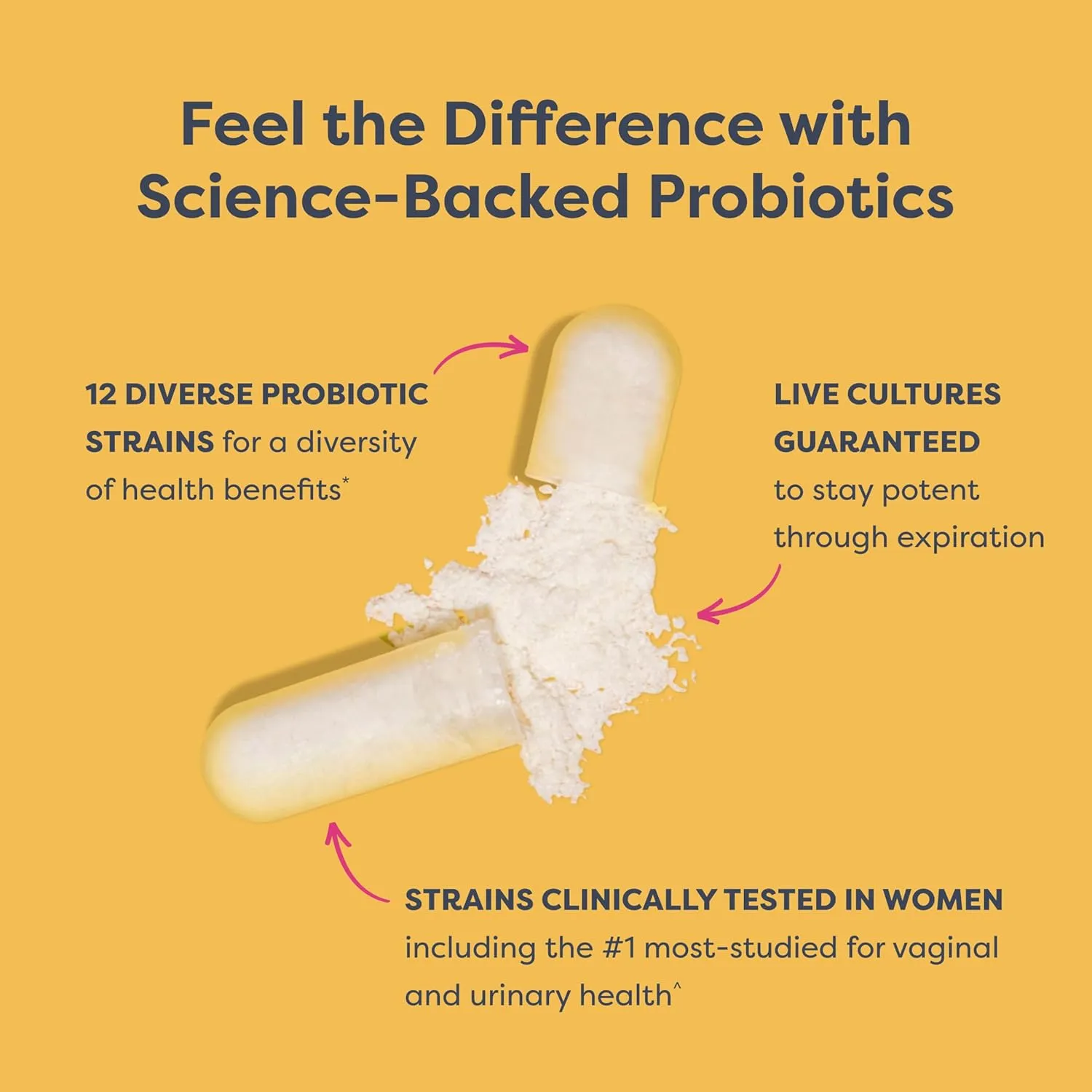Renew Life Women's Probiotic Capsules, Supports pH Balance for Women, Vaginal, Urinary, Digestive and Immune Health, L. Rhamnosus GG, Dairy, Soy and Gluten-Free, 25 Billion CFU - 30 Ct