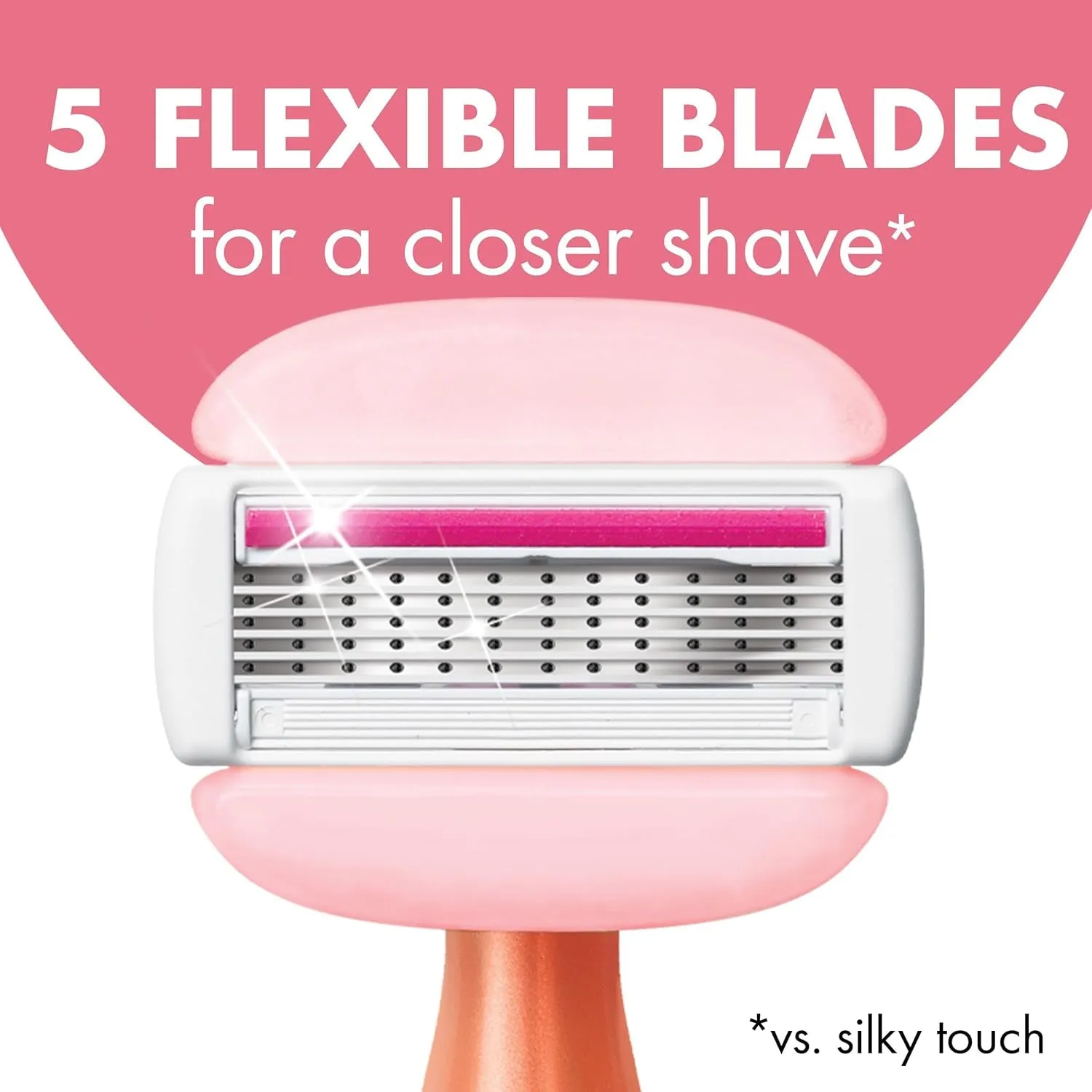 Soleil Glide Disposable Razors for Women, 5 Blades with Shea Butter Moisture Strip for a Smooth Glide, 2 Piece Razor Set