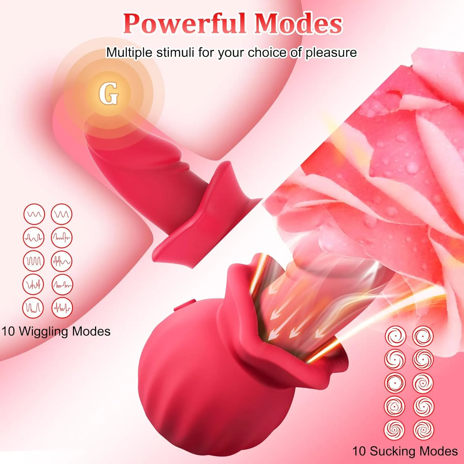Sucking Dildo Vibrator with 3 Sucking & 10 Wiggling & 10 Vibrating