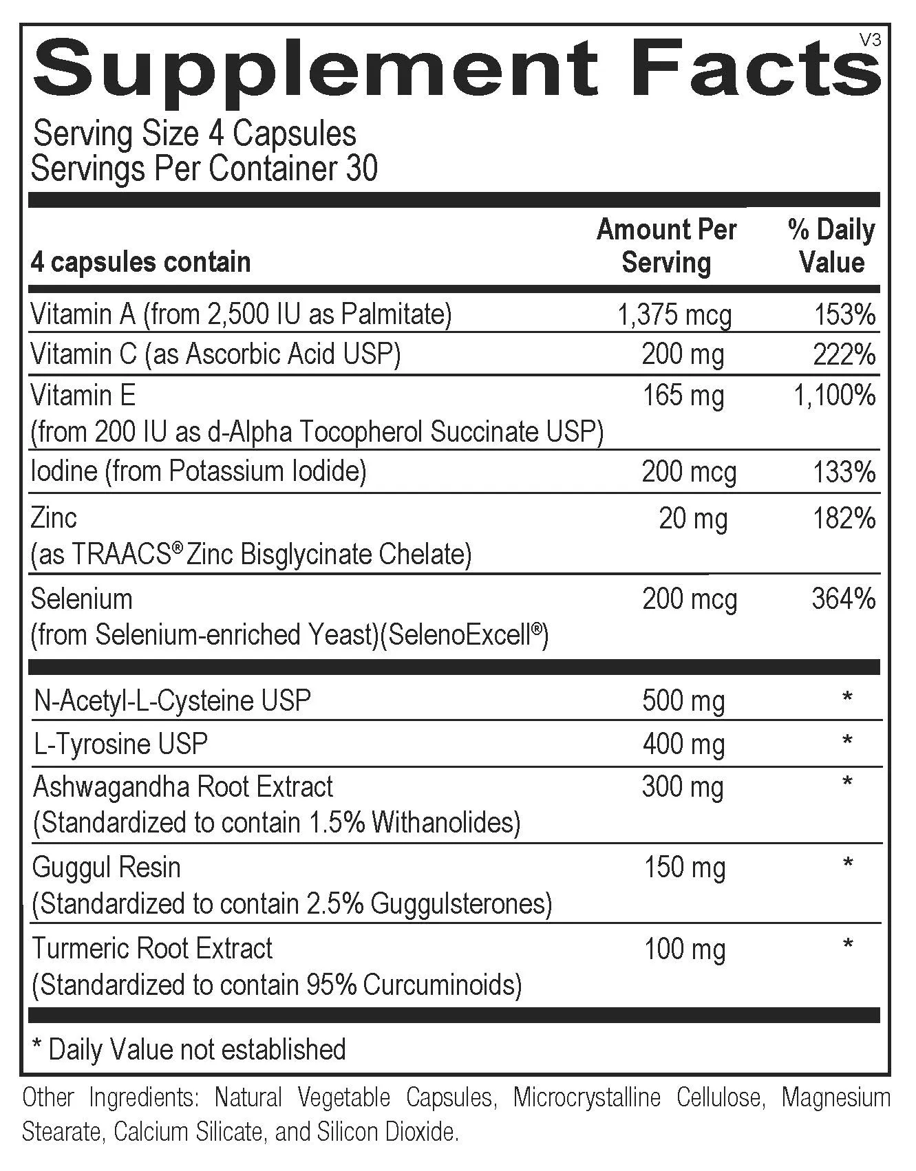 Thyroid Support - Ashwagandha