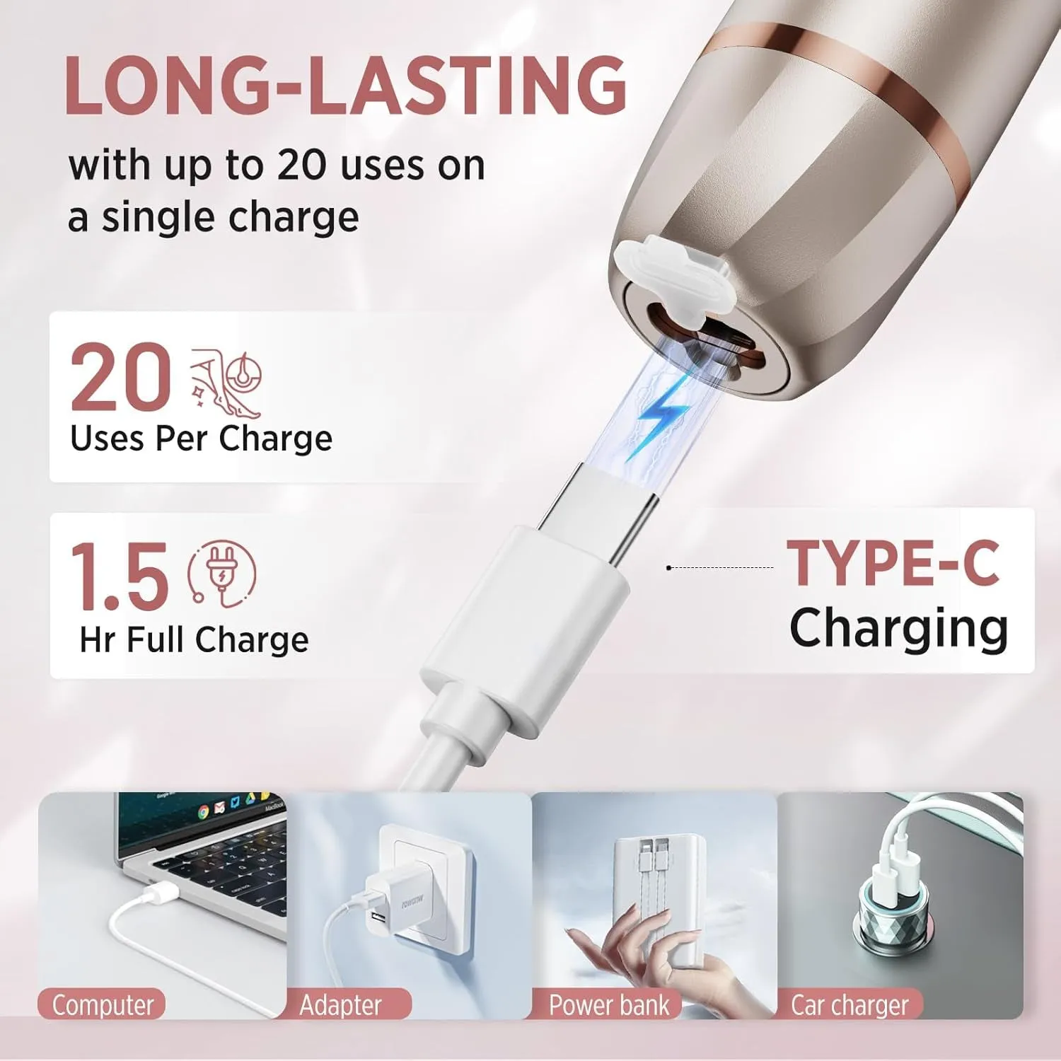 Women Electric Razor Rechargeable for Body: Painless Hair Removal - Electric Shaver for Face Legs Underarms Bikini